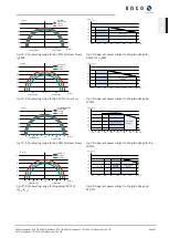 Предварительный просмотр 73 страницы Kaco 1001623 Manual