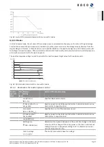 Предварительный просмотр 75 страницы Kaco 1001623 Manual