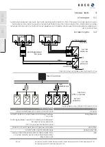 Предварительный просмотр 68 страницы Kaco blueplanet 110 TL3 M1 WM OD IIK0 Operating Instruction