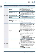 Preview for 38 page of Kaco blueplanet 15.0 TL3 Operating Instructions Manual