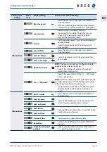 Preview for 41 page of Kaco blueplanet 15.0 TL3 Operating Instructions Manual