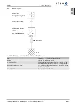 Preview for 11 page of Kaco blueplanet gridsave 110 TL3-S Manual