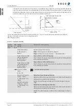 Preview for 74 page of Kaco blueplanet gridsave 110 TL3-S Manual