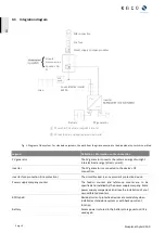 Preview for 25 page of Kaco blueplanet hybrid 10.0 TL3 Manual