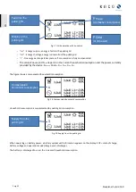 Preview for 57 page of Kaco blueplanet hybrid 10.0 TL3 Manual