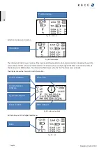 Preview for 59 page of Kaco blueplanet hybrid 10.0 TL3 Manual