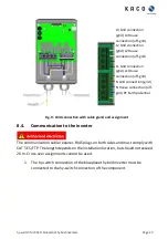 Preview for 104 page of Kaco blueplanet hybrid 10.0 TL3 Manual