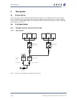 Preview for 8 page of Kaco Powador 10.0 TL3 Operating Instructions Manual