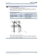 Preview for 11 page of Kaco Powador 10.0 TL3 Operating Instructions Manual