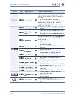 Preview for 38 page of Kaco Powador 10.0 TL3 Operating Instructions Manual