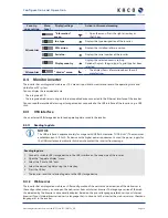 Preview for 39 page of Kaco Powador 10.0 TL3 Operating Instructions Manual