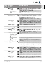 Preview for 45 page of Kaco Powador 30.0-72.0 TL3 Manual