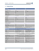 Preview for 21 page of Kaco Powador 3200 Operating Instructions Manual