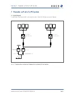 Preview for 36 page of Kaco Powador 3200 Operating Instructions Manual