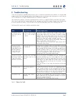 Preview for 40 page of Kaco Powador 3200 Operating Instructions Manual