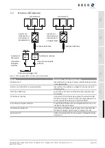 Preview for 137 page of Kaco Powador 39.0 TL3 M/XL Operation Instruction Manual