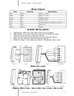 Preview for 3 page of Kade KDH-C100U Installation Manual