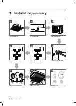 Preview for 8 page of Kaden KCI36 Installation Manual