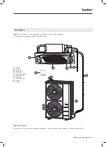 Preview for 9 page of Kaden KCI36 Installation Manual