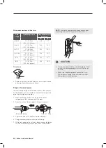 Preview for 20 page of Kaden KCI36 Installation Manual