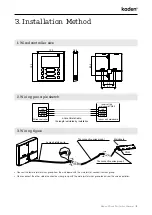 Предварительный просмотр 5 страницы Kaden KD Series Manual