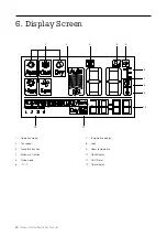 Предварительный просмотр 10 страницы Kaden KD Series Manual