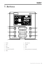 Предварительный просмотр 11 страницы Kaden KD Series Manual