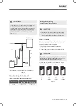 Preview for 21 page of Kaden KDI Series Installation Manual