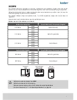 Preview for 5 page of Kaden KE3 Installer Manual