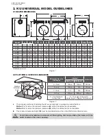 Preview for 10 page of Kaden KE3 Installer Manual