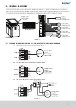 Preview for 19 page of Kaden KEX Series Installer Manual