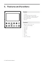 Preview for 10 page of Kaden KJR-120N Manual