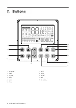 Preview for 12 page of Kaden KJR-120N Manual