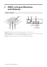 Предварительный просмотр 26 страницы Kaden KMC R32 Owner'S Manual