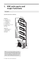 Предварительный просмотр 32 страницы Kaden KMC R32 Owner'S Manual