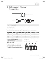 Предварительный просмотр 25 страницы Kaden KS09 Installation Manual