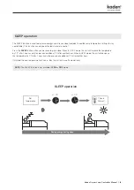 Preview for 15 page of Kaden KSI R32 Owner'S Manual