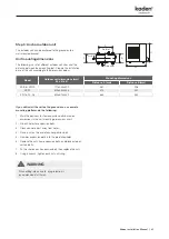 Preview for 21 page of Kaden KSI Series Installation Manual