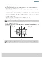 Preview for 11 page of Kaden KU5 Installer Manual