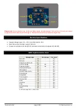 Предварительный просмотр 10 страницы KAE Systems FlexControl 14 User Manual