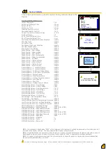 Preview for 30 page of KAEL Muhendislik Elektronik VARkombi-12-PC-TFT-OG-SOLAR Manual