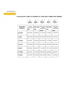 Preview for 32 page of KAEL Muhendislik Elektronik VARkombi-12-PC-TFT-OG-SOLAR Manual