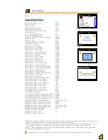 Предварительный просмотр 30 страницы KAEL Muhendislik Elektronik VARkombi-12-PC-TFT-OG Manual