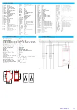 Предварительный просмотр 11 страницы KAEL ASTRO-05 Manual