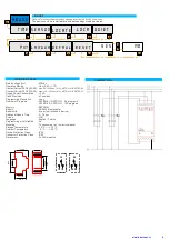 Preview for 10 page of KAEL ASTRO-30 Manual