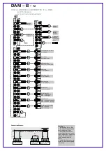 Предварительный просмотр 2 страницы KAEL DAM-B-72 Quick User Manual