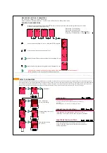 Preview for 4 page of KAEL DC-MULTISER-1UH-DIN Manual