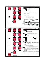 Preview for 10 page of KAEL DC-MULTISER-1UH-DIN Manual