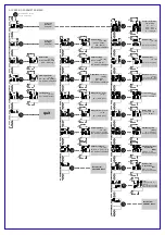 Предварительный просмотр 3 страницы KAEL DP01-72 Manual