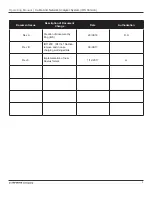 Preview for 2 page of Kaelus IV0627V01A-01N Operating Manual